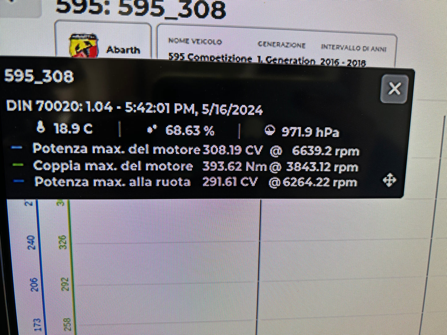 Kit of 4 HIGH PERFORMANCE RACING coils for Fiat 500 Abarth - Alfa Romeo - Punto (tjet &amp; multiair)