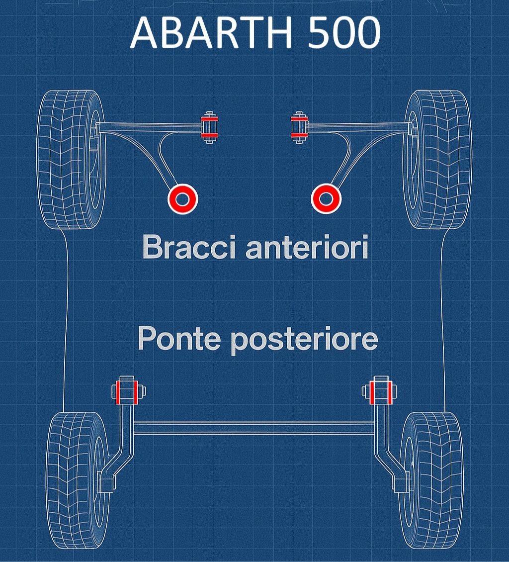 Kit 6 boccole BRACCI ANTERIORI + PONTE POSTERIORE in poliuretano Fiat 500 Abarth - 595 - 695